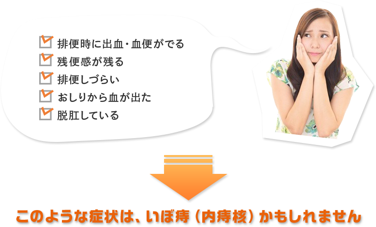 このような症状は、いぼ痔（内痔核）かもしれません
